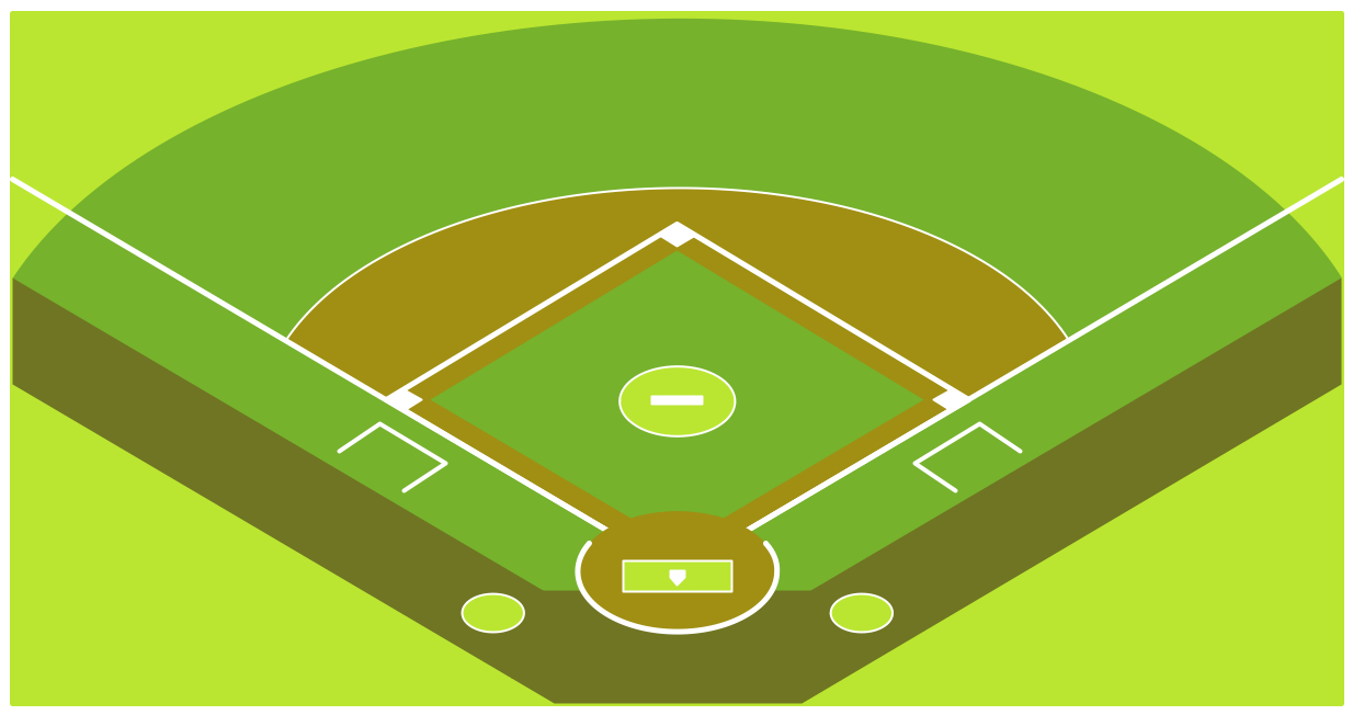 Baseball Diagram – Baseball Field – Corner View – Template inside Free Printable Baseball Field Diagram