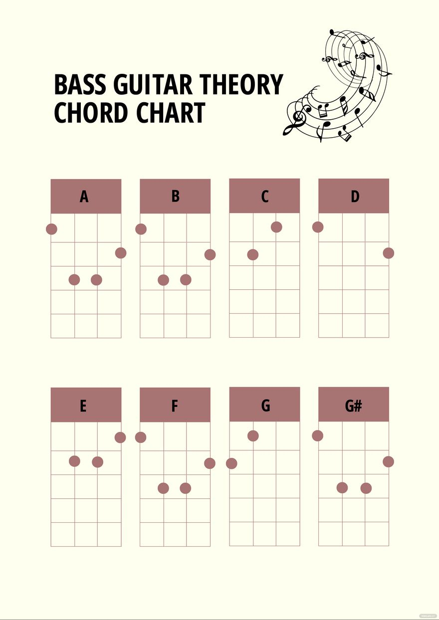 Bass Guitar Theory Chord Chart In Illustrator, Pdf - Download throughout Free Printable Bass Guitar Chord Chart