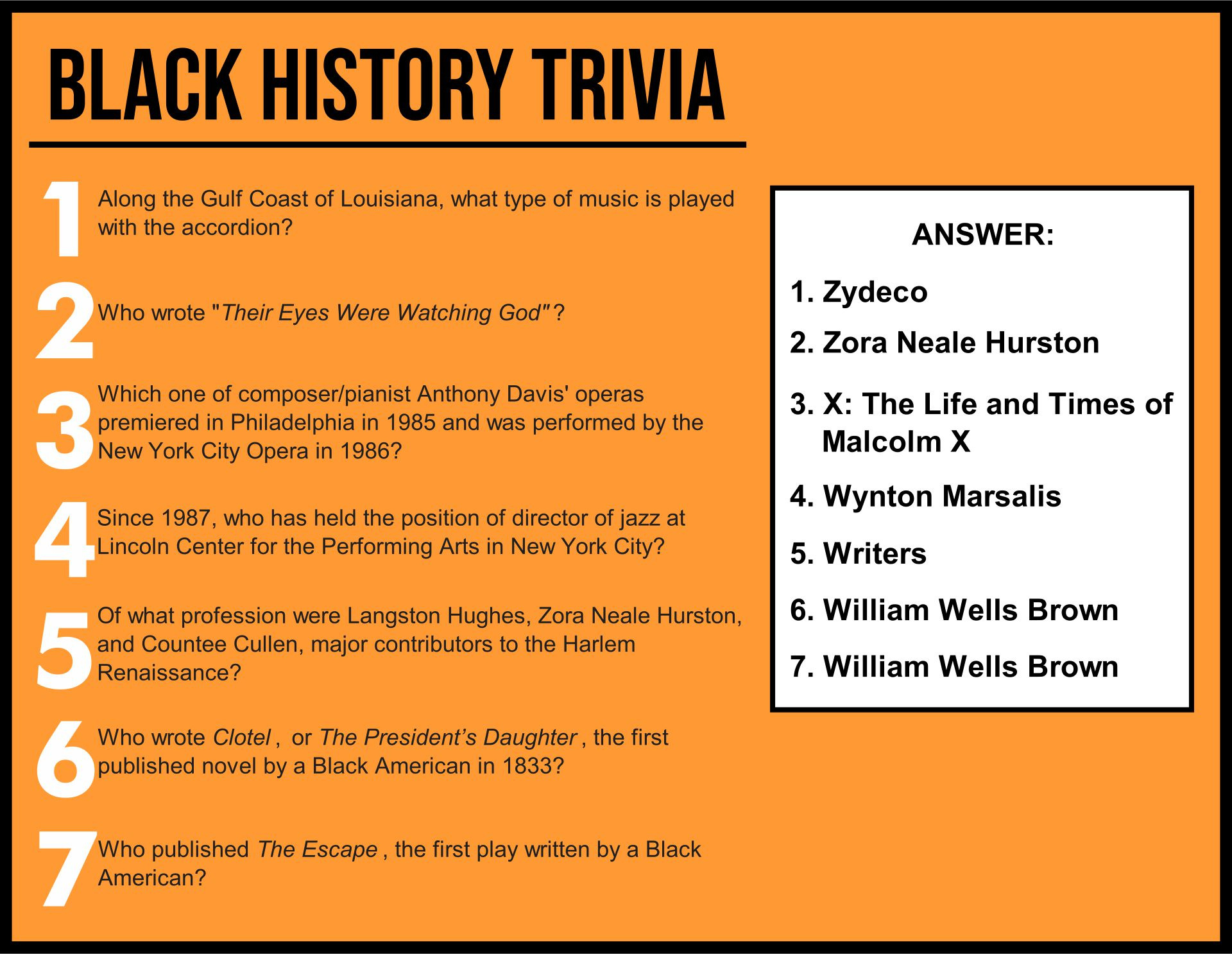 Black History Trivia Questions And Answers - 10 Free Pdf throughout Free Printable Black History Trivia Questions And Answers