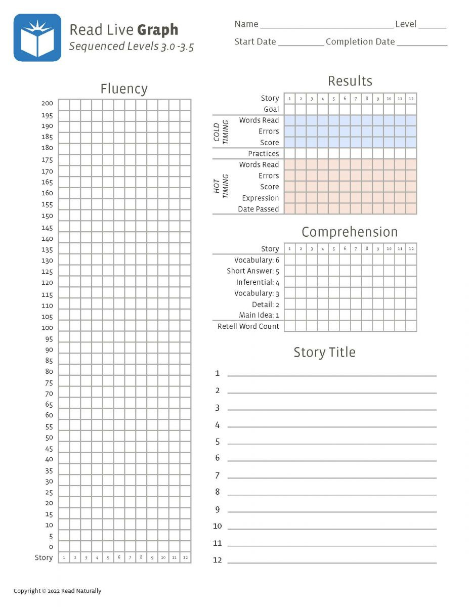Blog :: Free Resources—New Printables! (Part 1) :: Read Naturally for Free Printable Read Naturally Passages