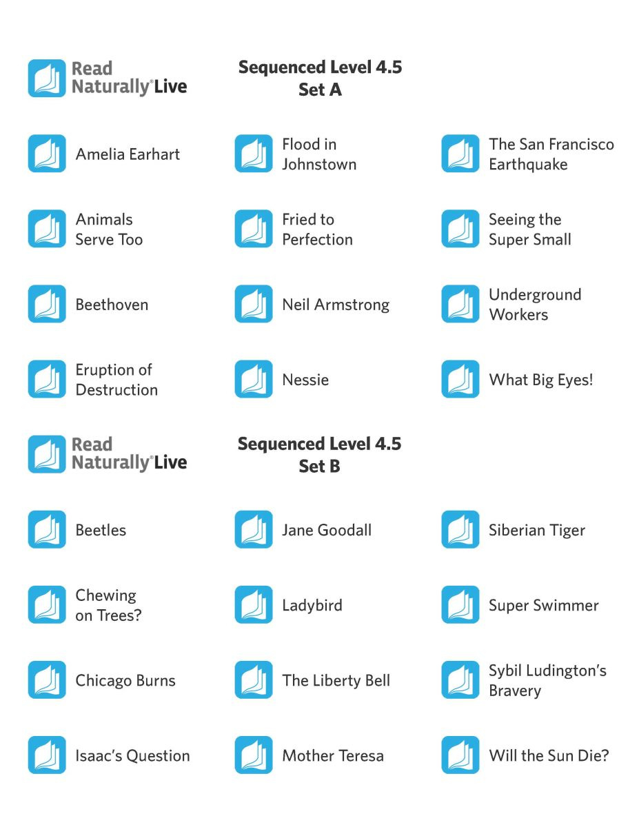 Blog :: Free Resources—New Printables! (Part 1) :: Read Naturally with Free Printable Read Naturally Passages
