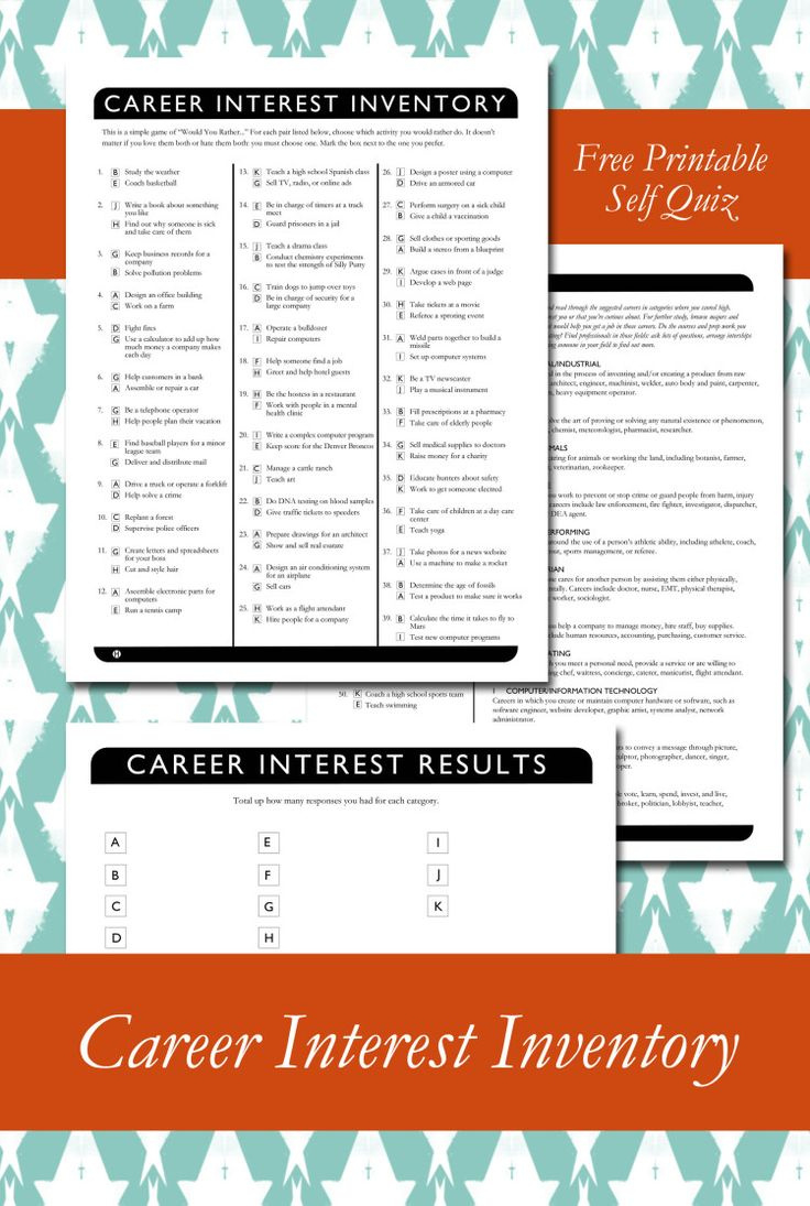 Career Interest Inventory Printable with regard to Printable Career Interest Survey For High School Students Free
