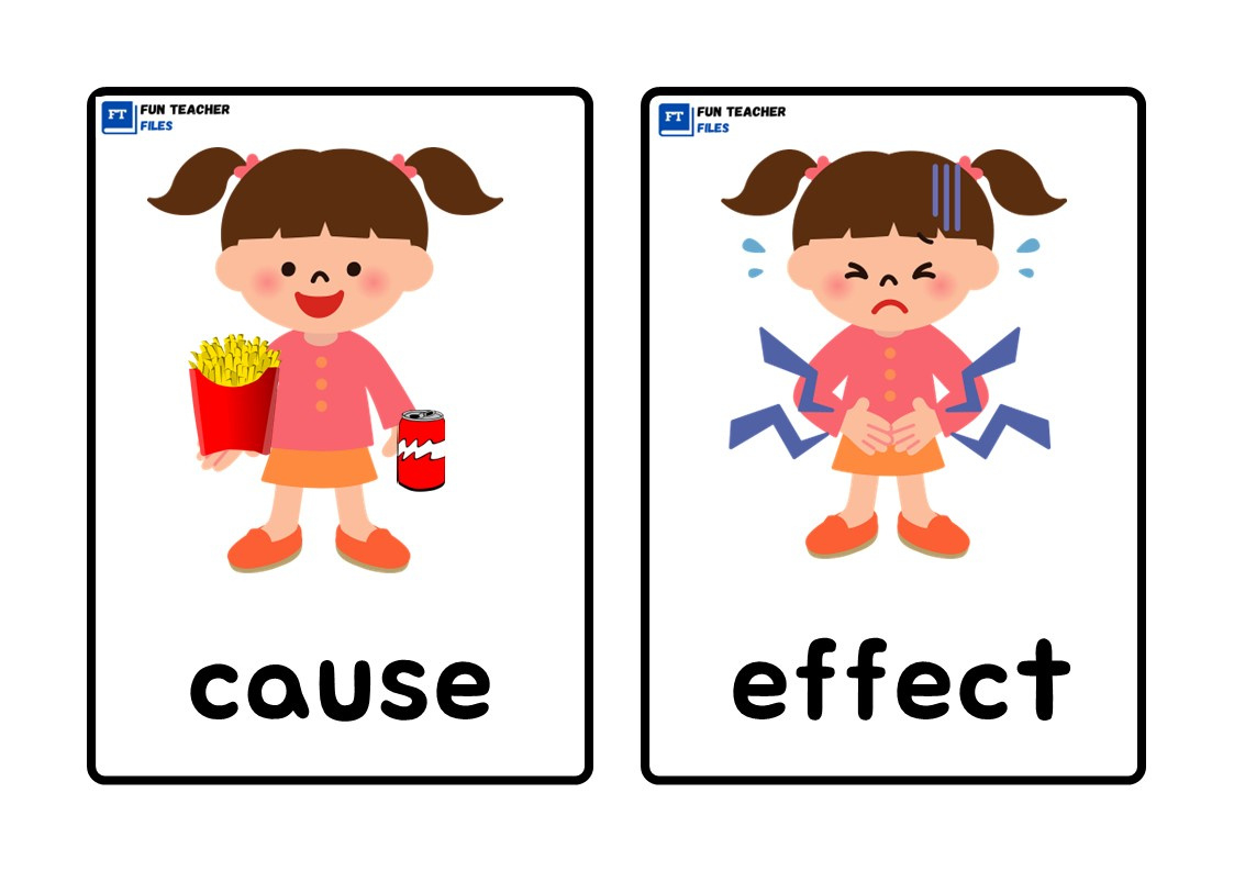 Cause And Effect Flashcards - Fun Teacher Files intended for Free Printable Cause And Effect Picture Cards