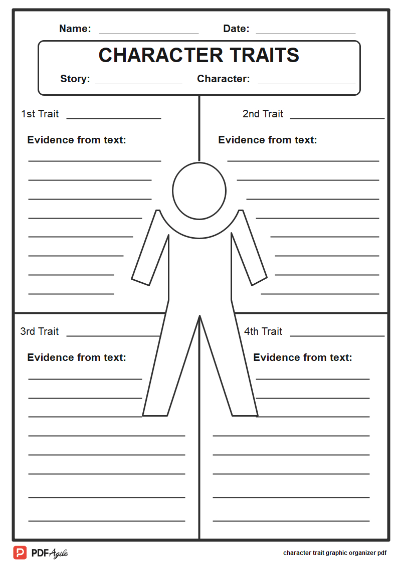 Character Trait Graphic Organizer Template | Pdf Agile in Free Printable Character Traits Graphic Organizer