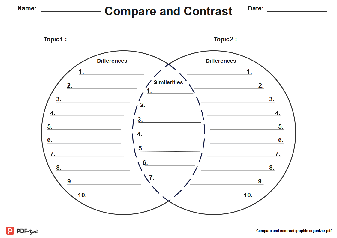 Compare And Contrast Graphic Organizer Pdf | Pdf Agile for Free Printable Compare And Contrast Graphic Organizer