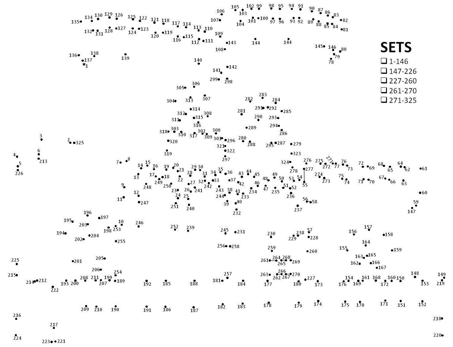 Complex Dot To Dot Printables - Printable Party Favors pertaining to Free Printable Dot To Dot Hard