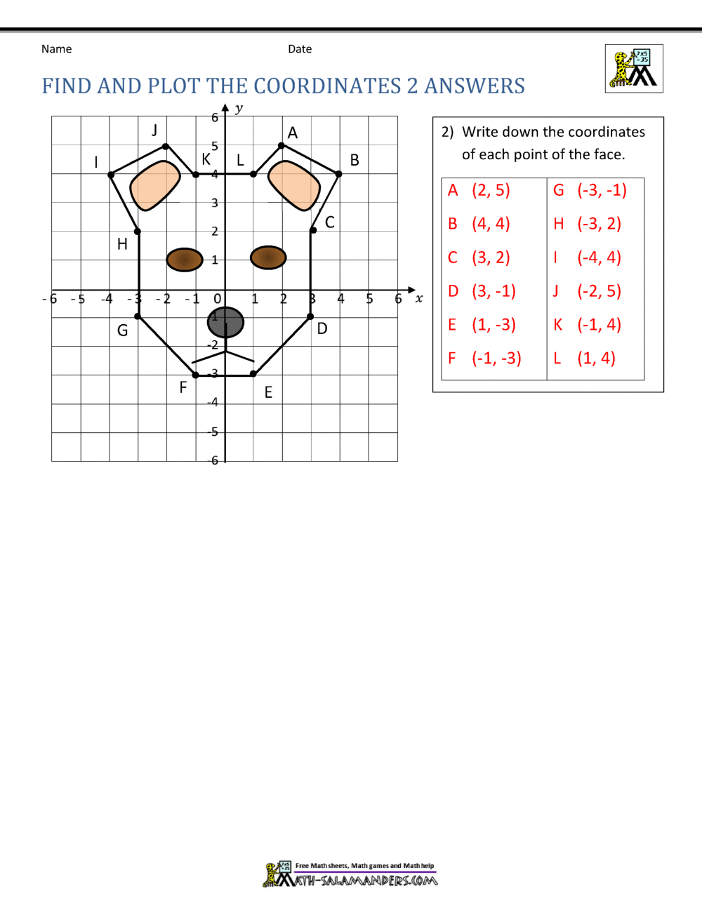 Coordinate Plane Worksheets - 4 Quadrants with regard to Free Printable Coordinate Graphing Pictures Worksheets