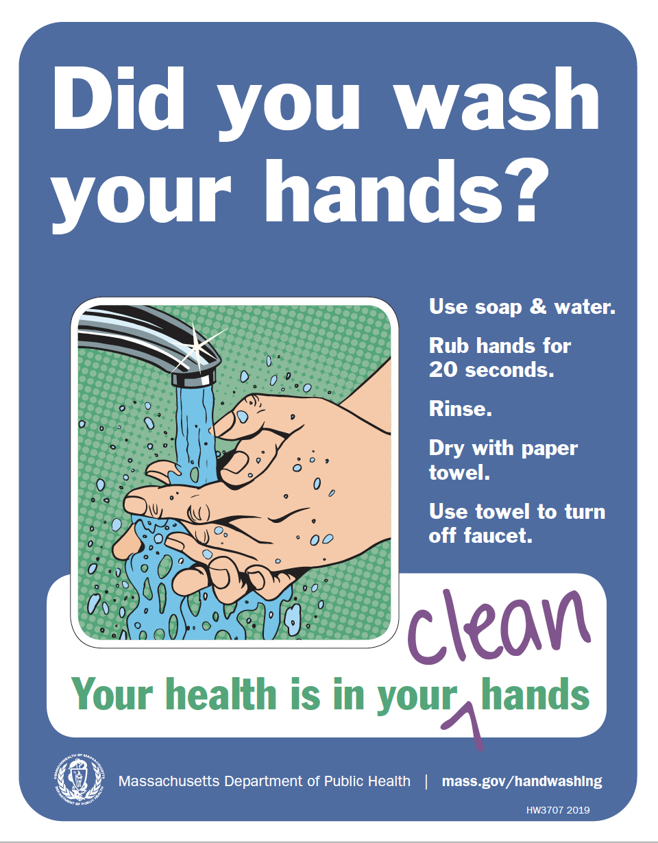 Did You Wash Your Hands? Poster - Multiple Languages with regard to Free Wash Your Hands Signs Printable