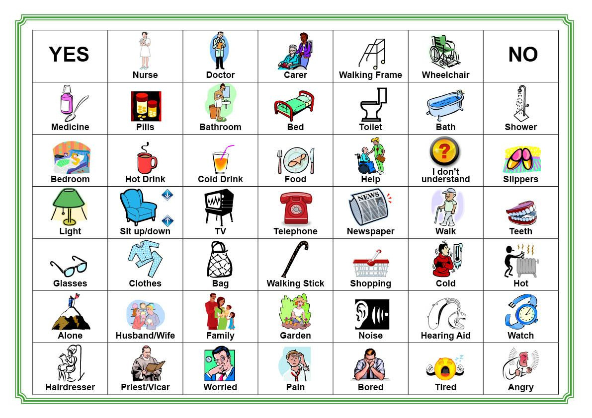 Die 9 Besten Ideen Zu Kommunikationstafeln | Aphasie, Unterstützte for Free Printable Communication Boards For Adults