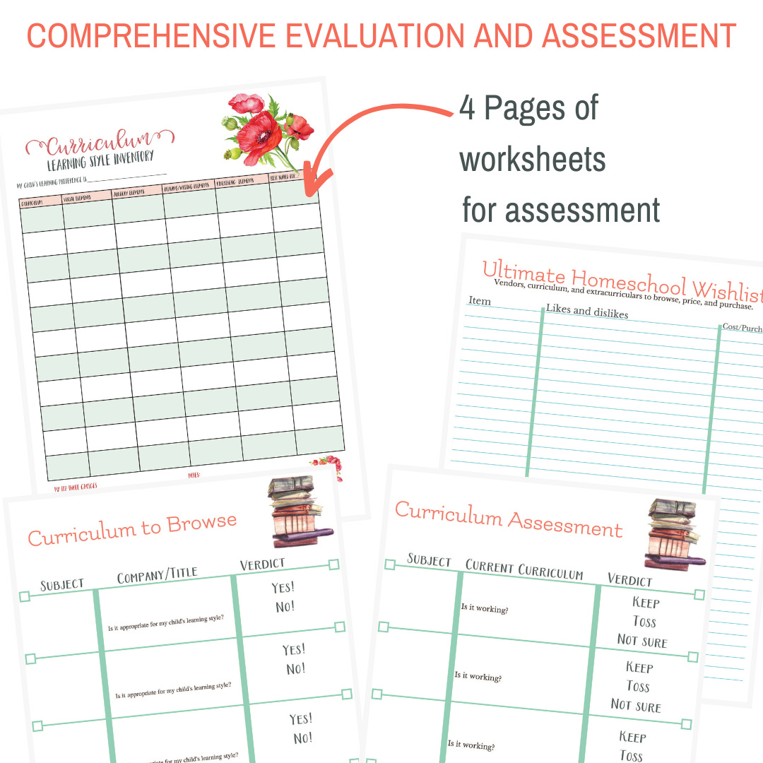Discovering Your Child'S Learning Style inside Free Learning Style Inventory For Students Printable