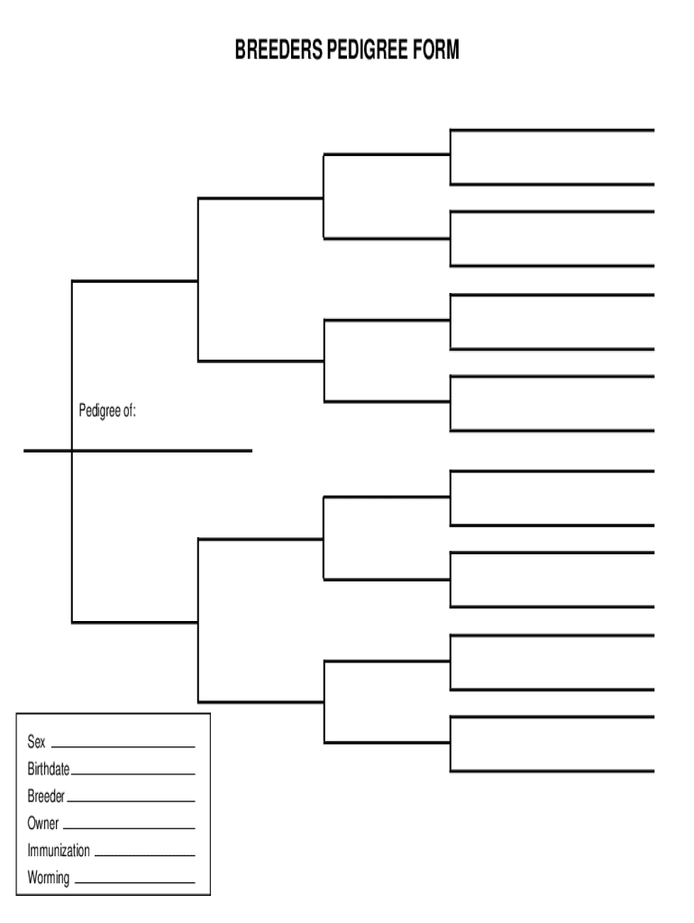 Dog Pedigree Template: Fill Out & Sign Online | Dochub in Free Printable Dog Pedigree Generator