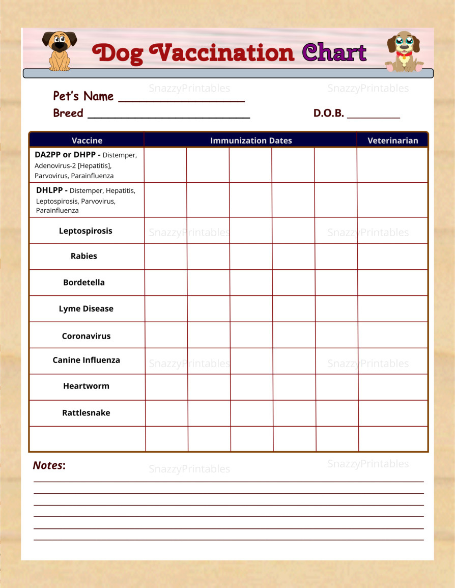 Dog Vaccination Chart Printable - Instant Download Pdf within Free Printable Dog Shot Records