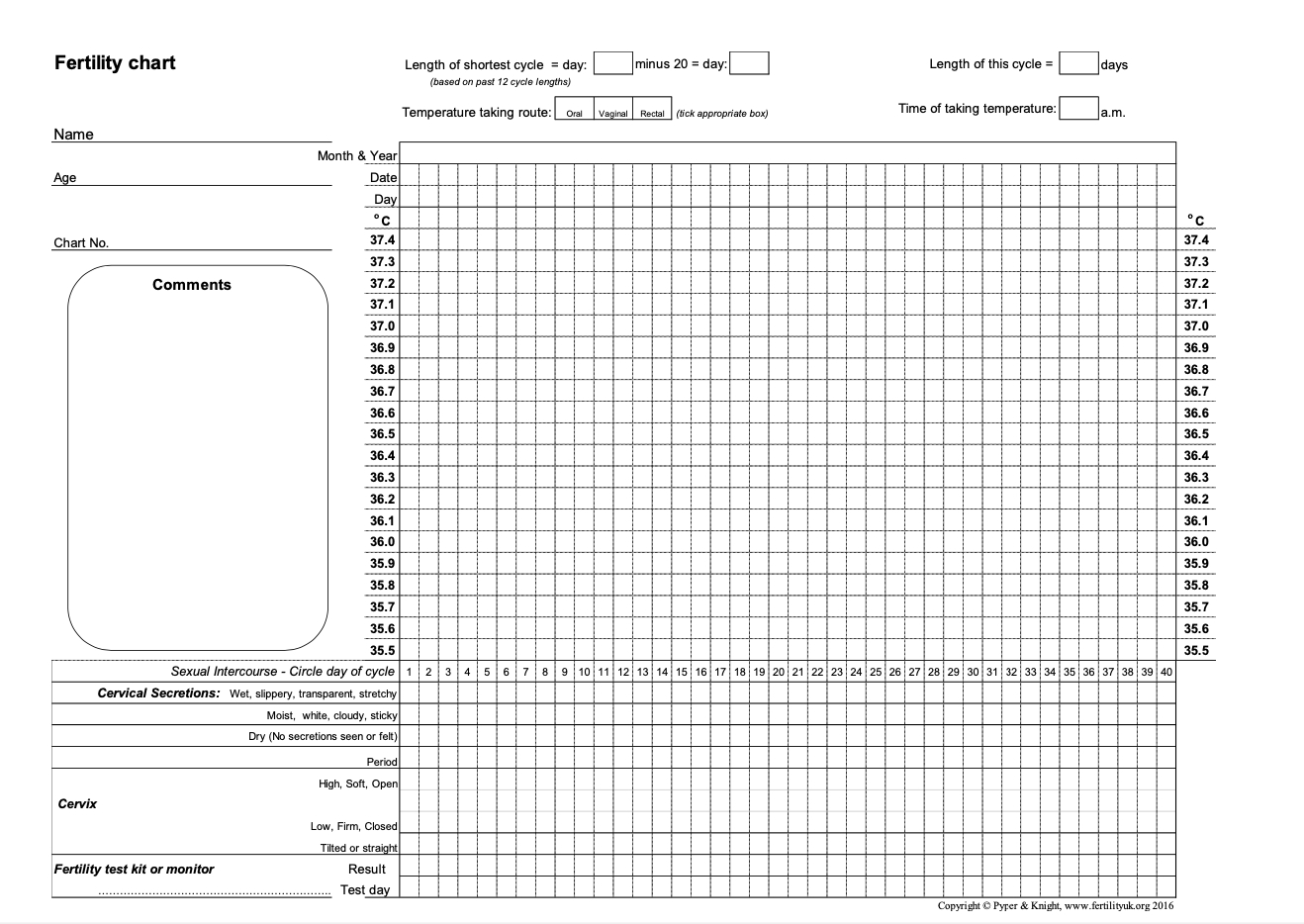 Downloads — Fertility Uk pertaining to Free Printable Fertility Chart