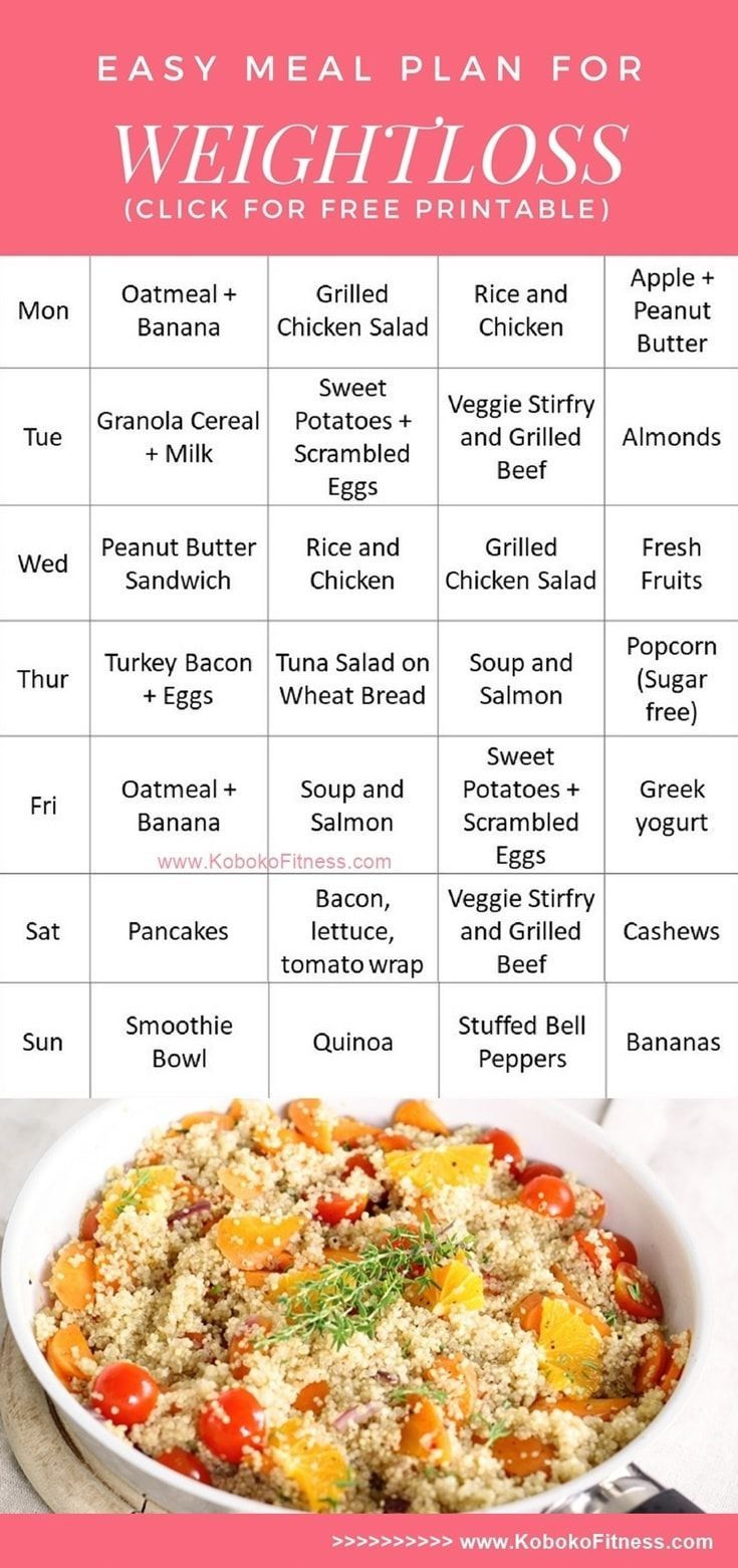 Easy Meal Plan For Weightloss (Extra Free Printable) inside Free Printable Meal Plans For Weight Loss