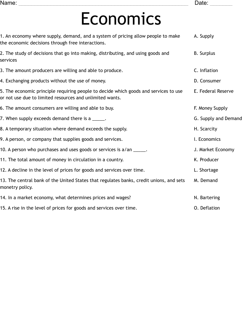 Economics Worksheet - Wordmint pertaining to Free Printable Economics Worksheets