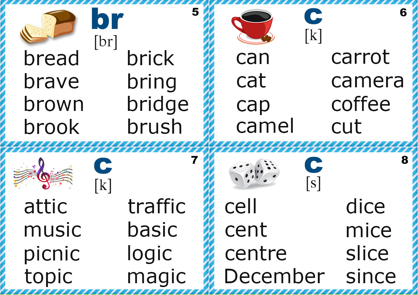 English For Kids Stepstep: Phonics Flashcards (Consonants Bb for Free Printable Phonics Flashcards With Pictures
