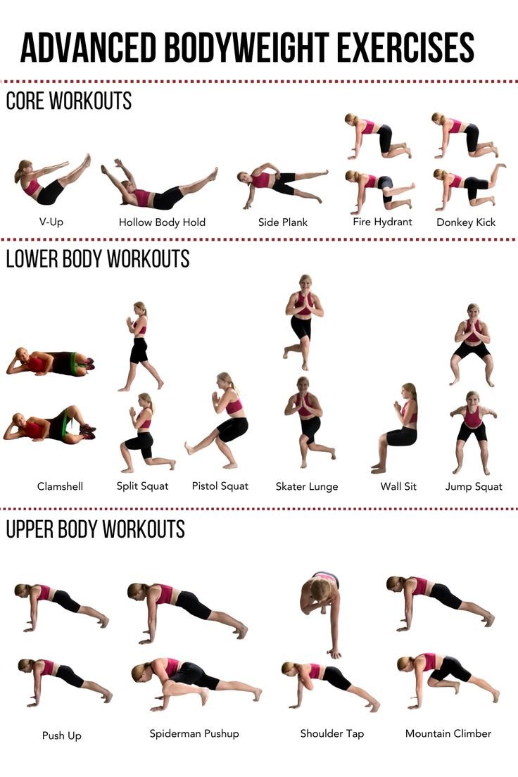 🎯Free Intermediate And Advanced Bodyweight Workout Printable💪🏻 inside Free Printable Workout Routines