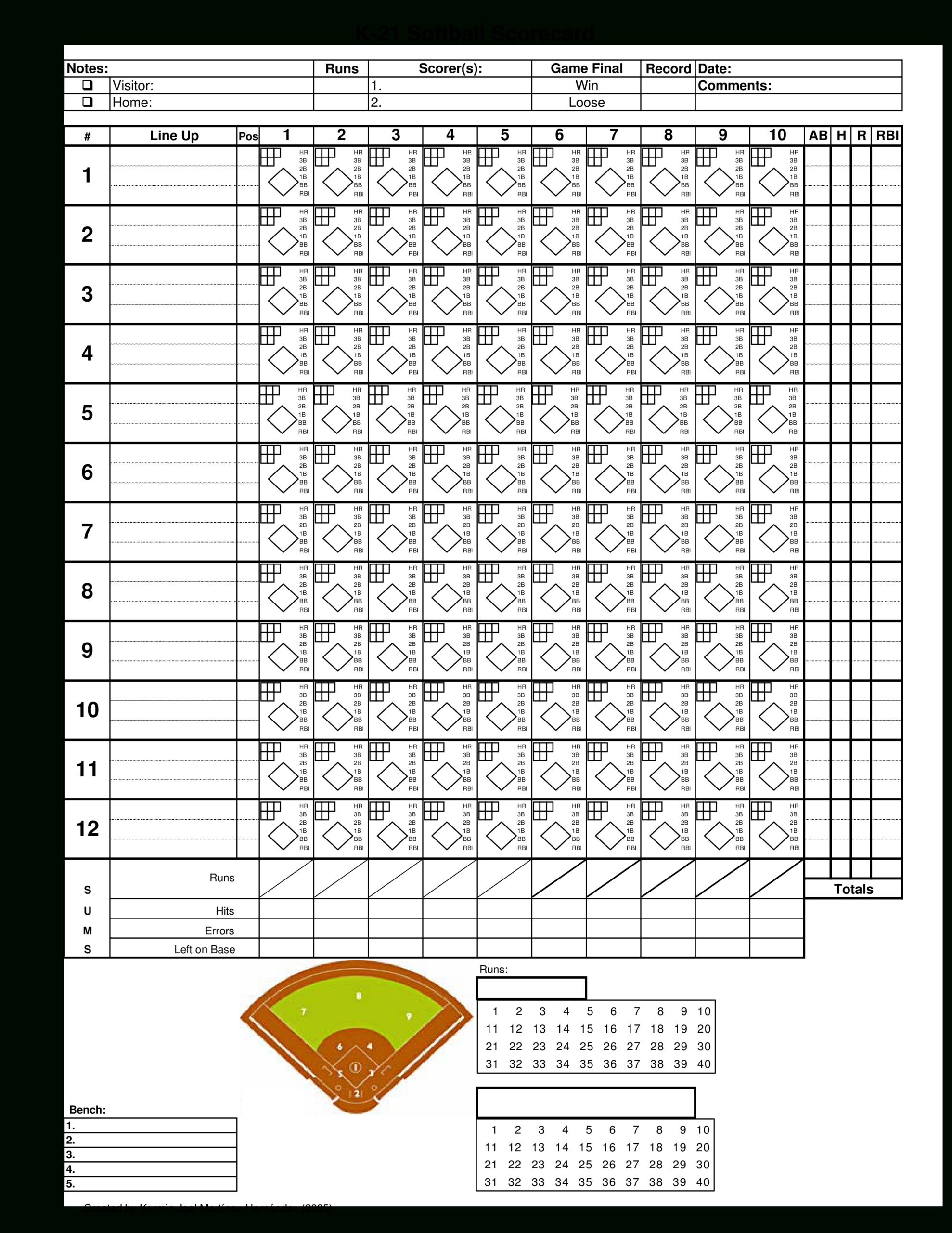 Fillable Softball Score Sheet | Templates At Allbusinesstemplates regarding Free Printable Softball Stat Sheets