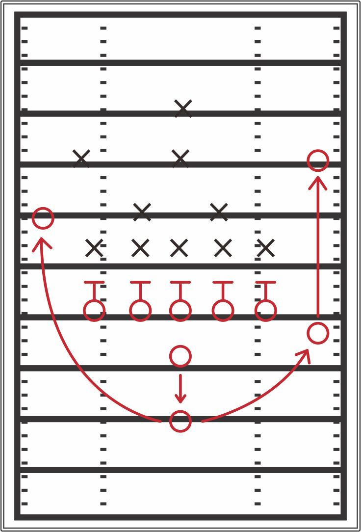 Football Play Templates - 10 Free Pdf Printables | Printablee with Free Printable Football Play Sheets