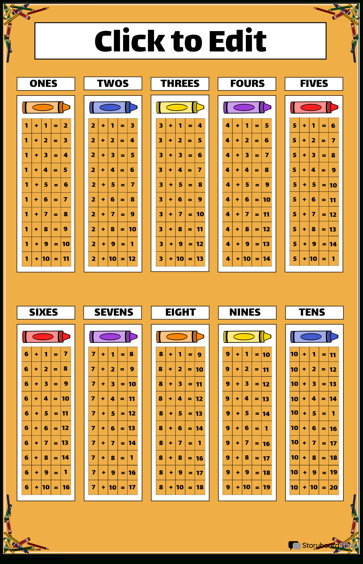 Free Addition Charts: Create & Print With Storyboard That in Free Printable Addition Chart