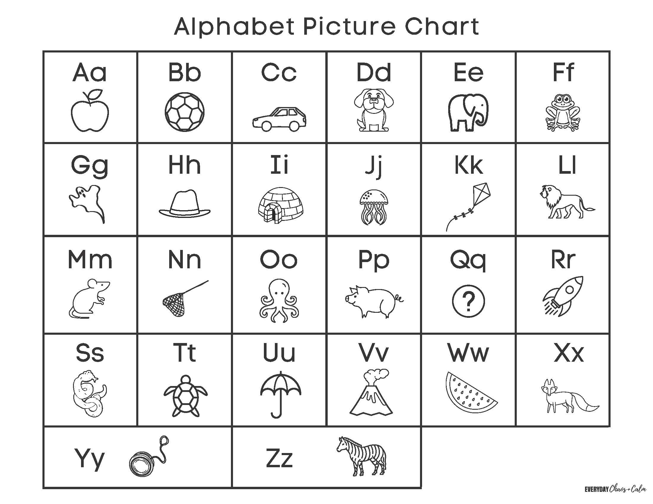 Free Alphabet Chart Printable For Preschoolers pertaining to Free Printable Alphabet Chart