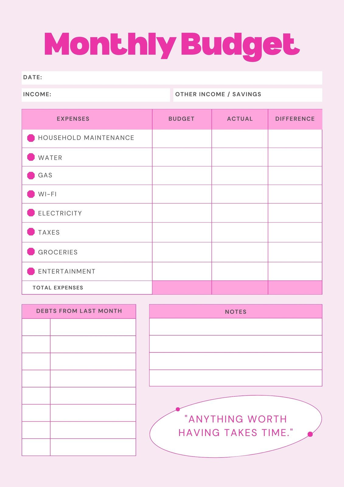 Free And Customizable Budget Templates throughout Budgeting Charts Free Printable