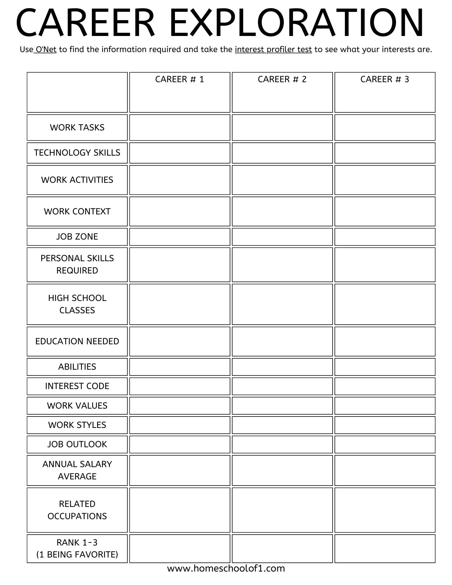 Free Career Exploration Worksheet And Career Options For Teens within Printable Career Interest Survey For High School Students Free