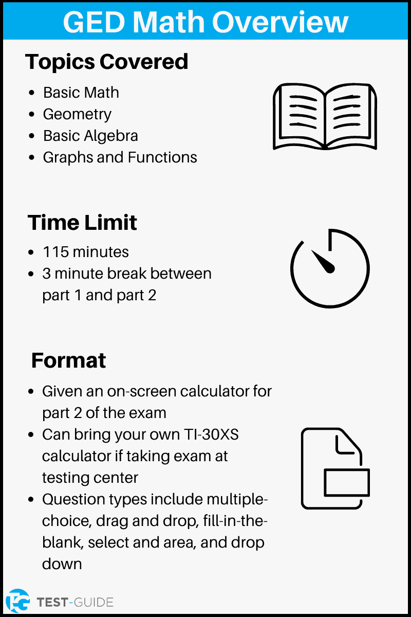 Free Ged Math Practice Test | Test-Guide - Worksheets Library pertaining to Free Ged Practice Test 2016 Printable