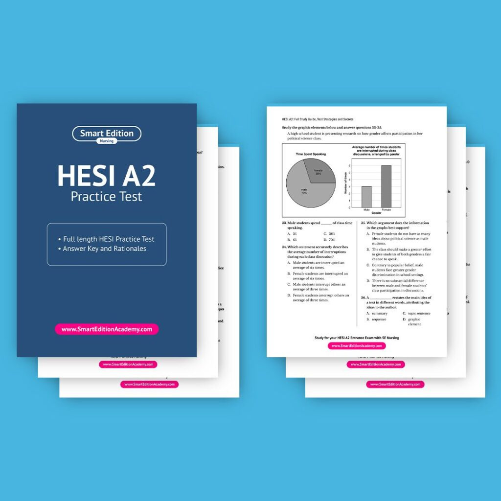Free Hesi Practice Test 2025 - Most Realistic with regard to Free Printable Hesi Study Guide