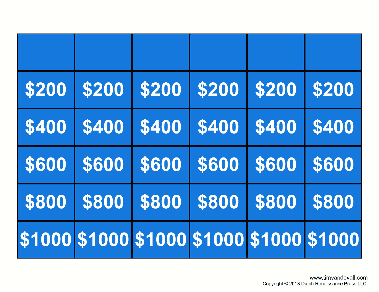 Free Jeopardy Template - Make Your Own Jeopardy Game throughout Free Printable Jeopardy Template