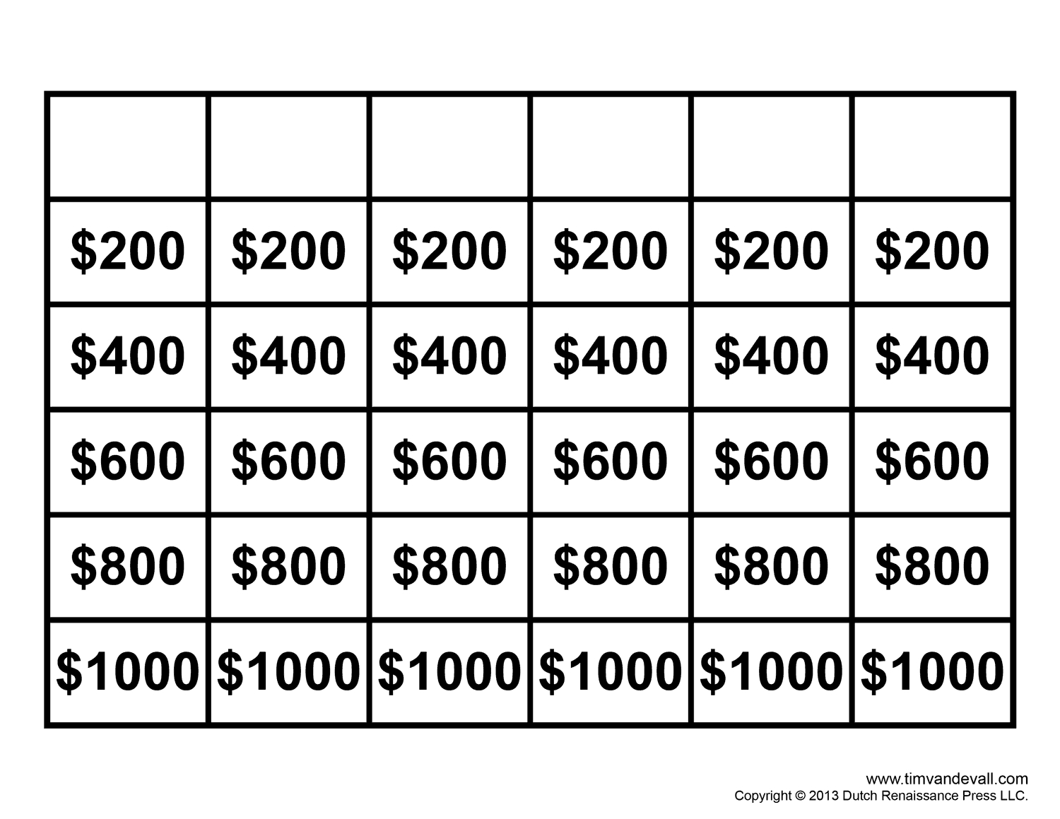 Free Jeopardy Template - Make Your Own Jeopardy Game - Worksheets with Free Printable Jeopardy Template
