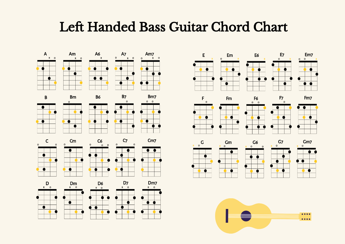 Free Left Handed Bass Guitar Chord Chart Template To Edit Online for Free Printable Bass Guitar Chord Chart