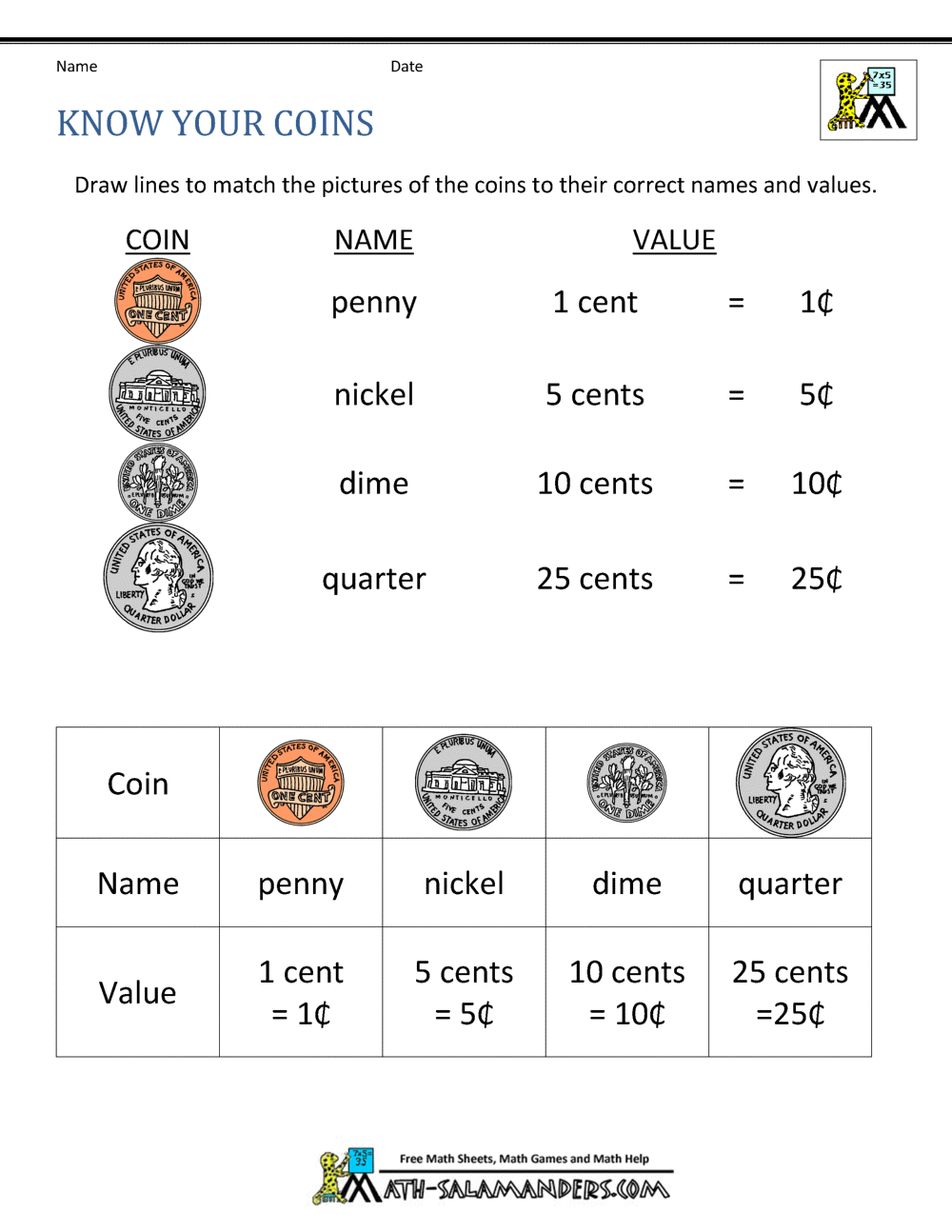 Free Math Money Worksheets 1St Grade inside Free Printable Money Worksheets For Kindergarten