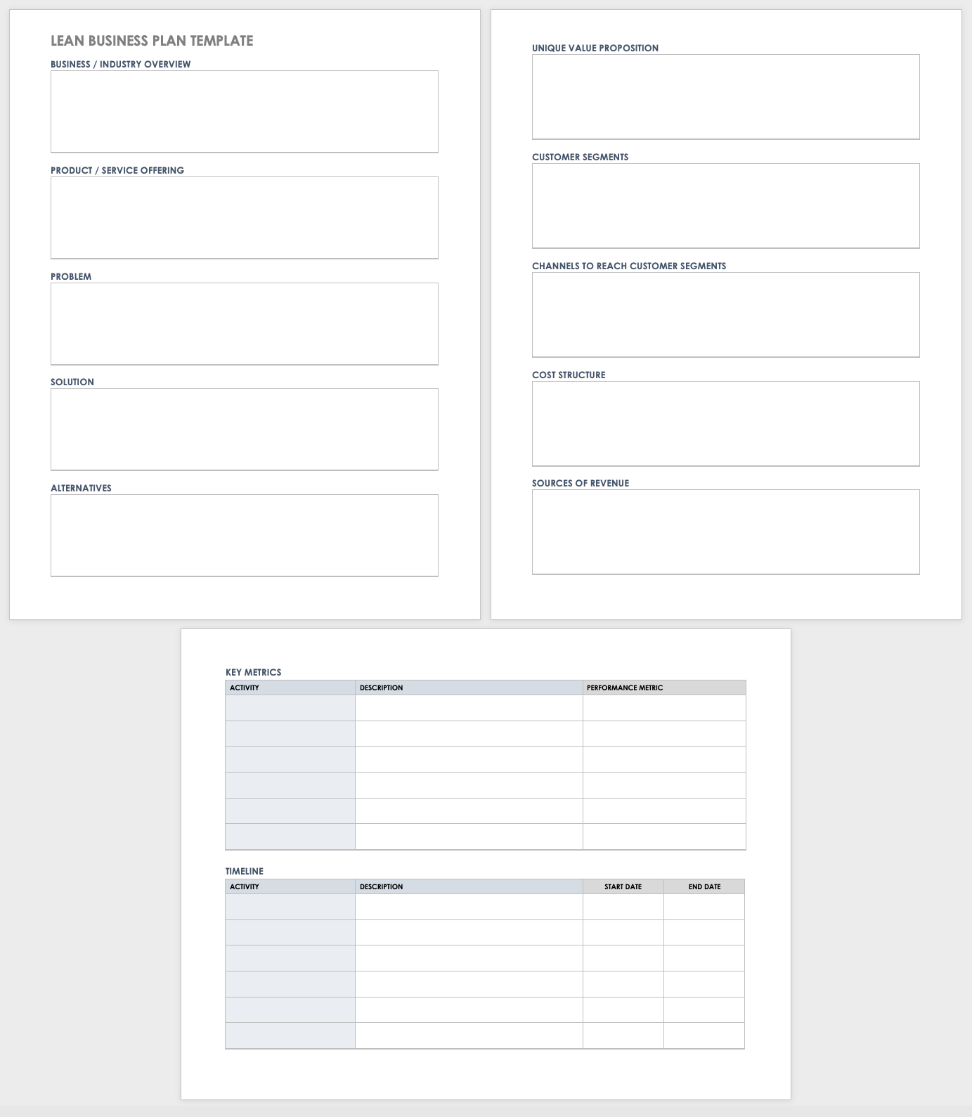 Free Pdf Business Plan Templates | Smartsheet with regard to Free Printable Simple Business Plan Template