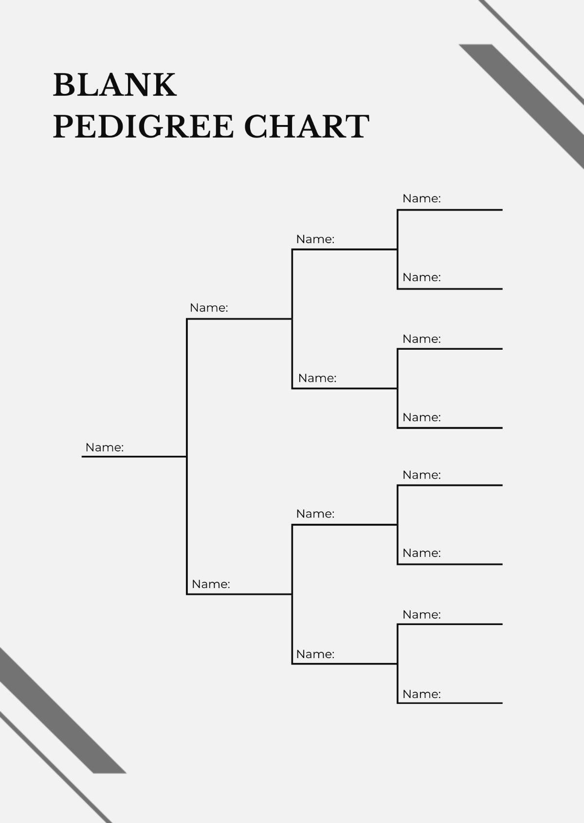 Free Pedigree Chart Templates, Editable And Printable within Free Printable Dog Pedigree Generator