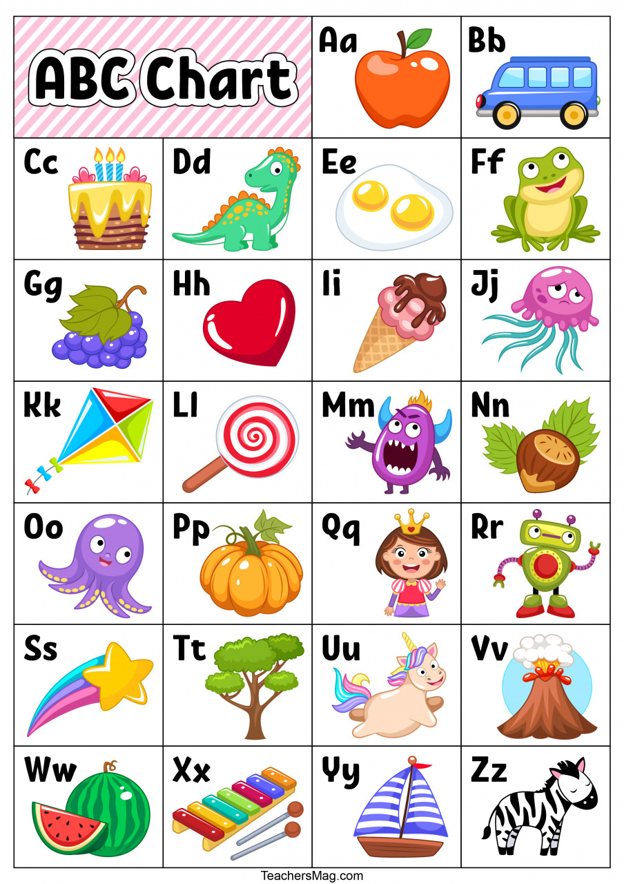 Free Printable Abc Chart Kindergarten-2. Teachersmag throughout Free Abc Printables For Kindergarten