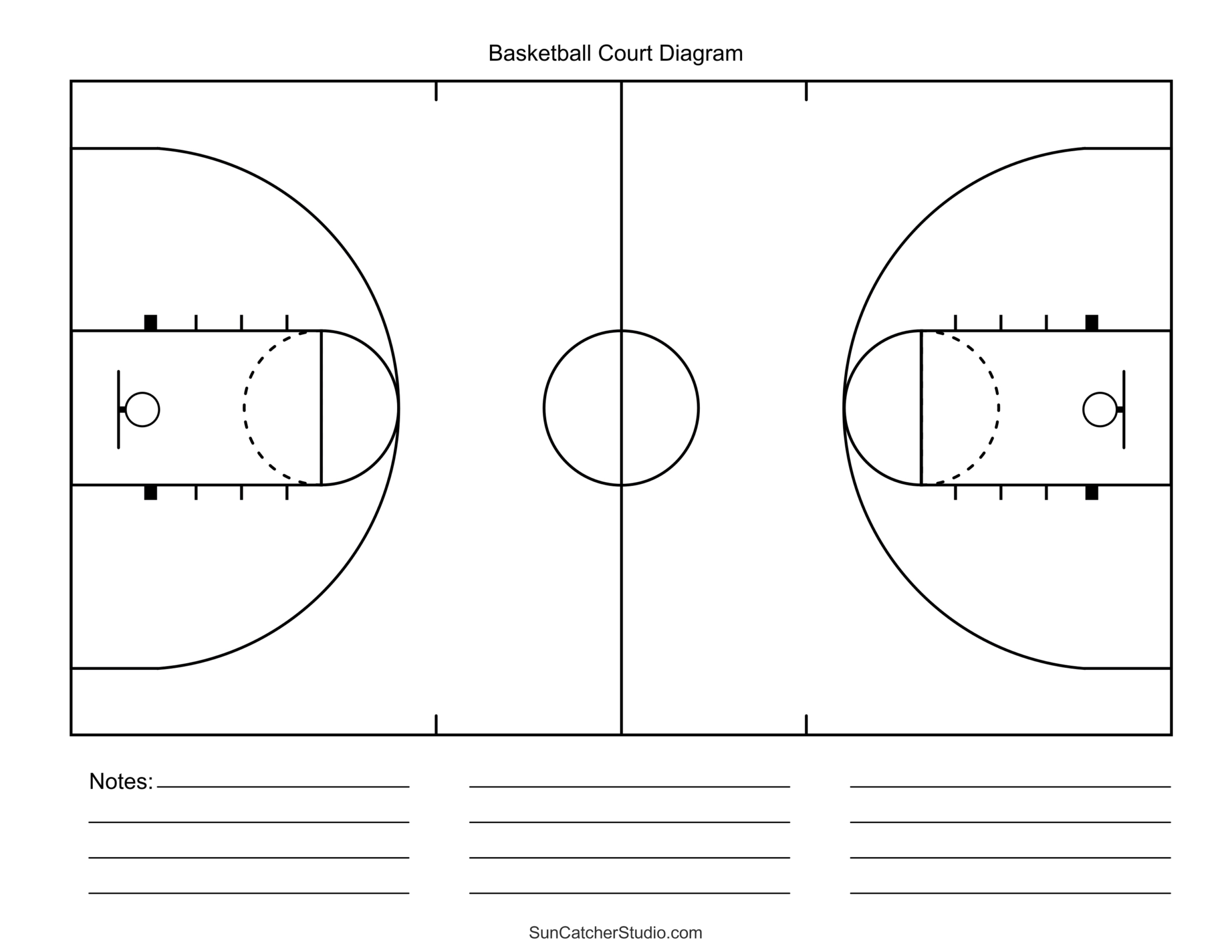 Free Printable Basketball Court Diagrams & Layout – Free regarding Free Printable Basketball Court