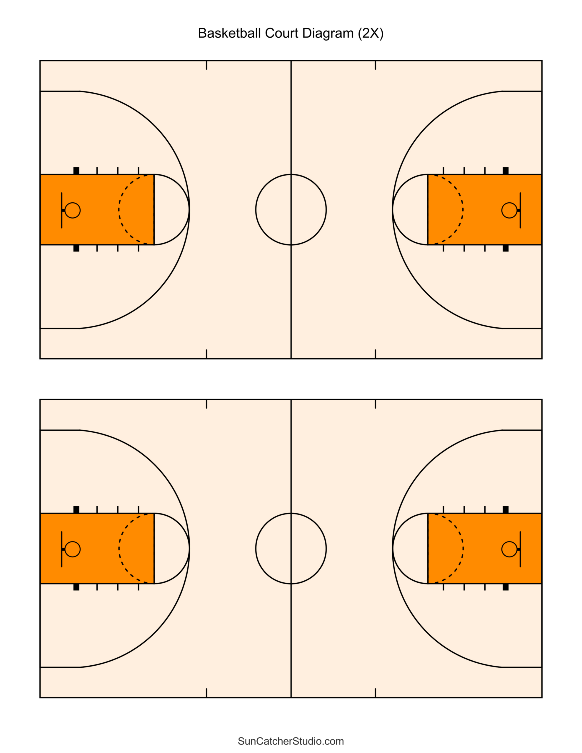 Free Printable Basketball Court Diagrams & Layout – Free within Free Printable Basketball Court