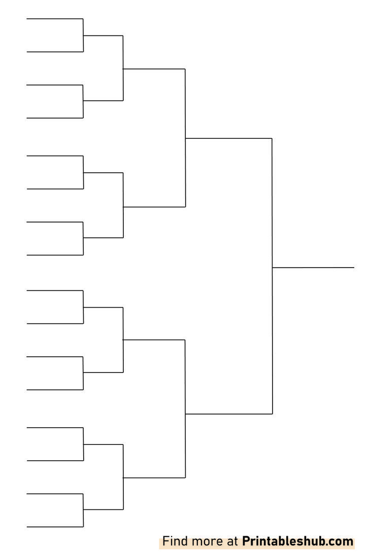 Free Printable Blank Brackets Template Pdf with Free Printable Brackets