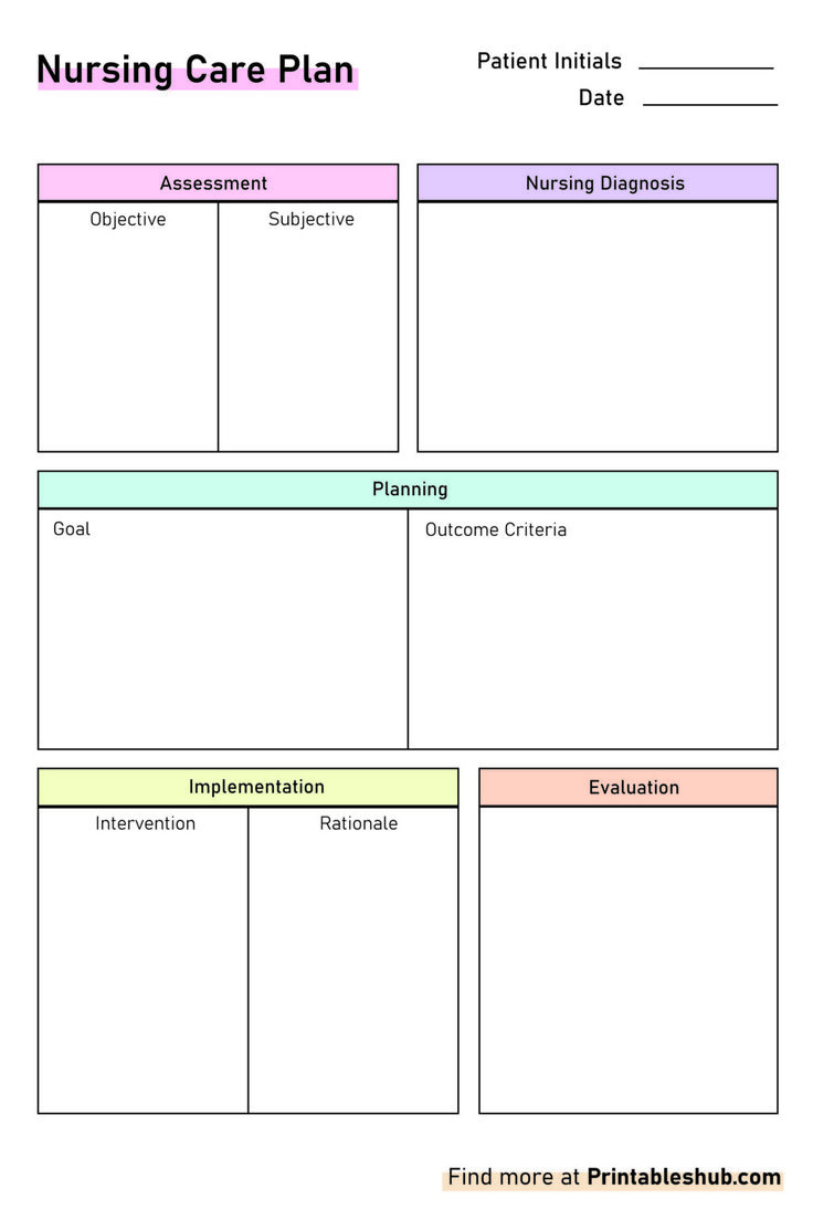 Free Printable Blank Nursing Care Plan Templates [Pdf Included for Free Printable Blank Nursing Care Plan