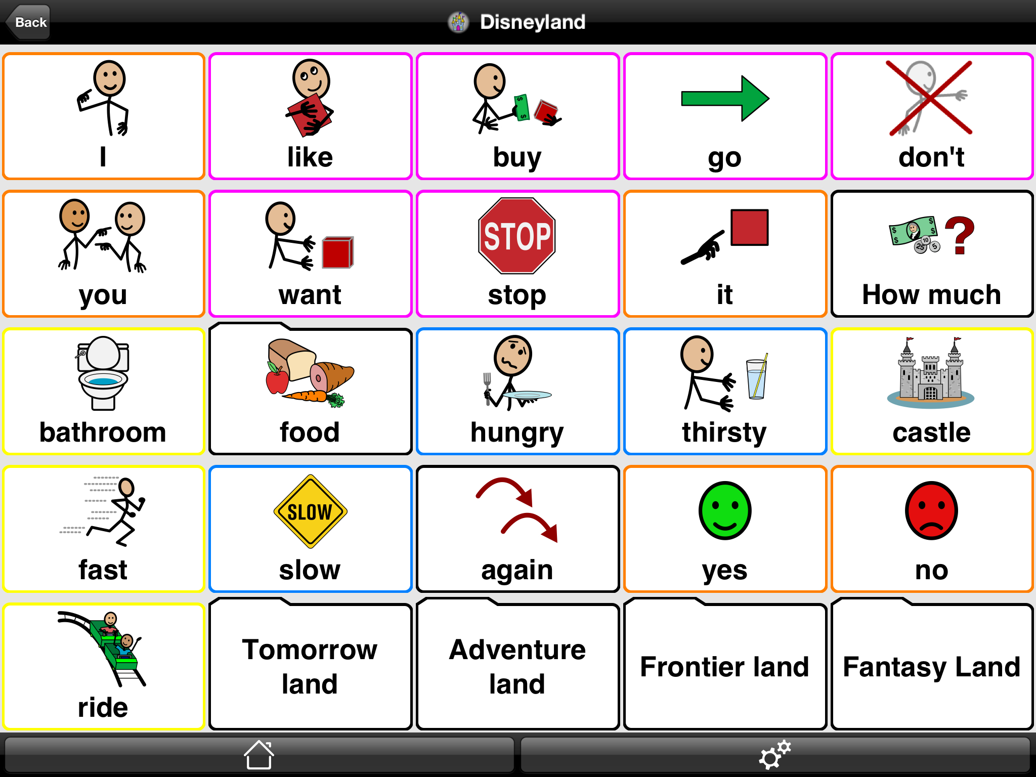 Free Printable Communication Boards For Stroke Patients with Free Printable Communication Boards For Adults