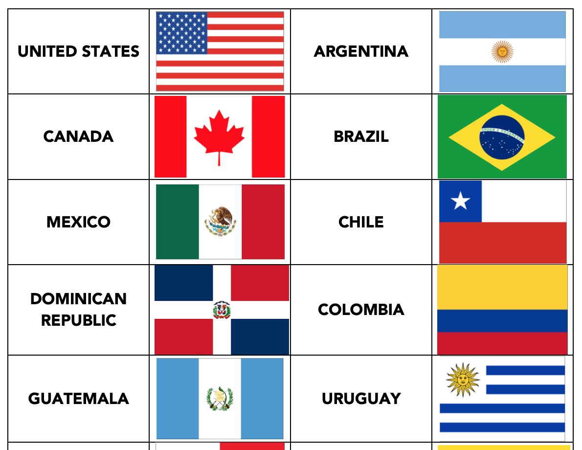 Free Printable Country Flags With Names - Stop Read Go inside Free Printable Pictures Of Flags Of The World