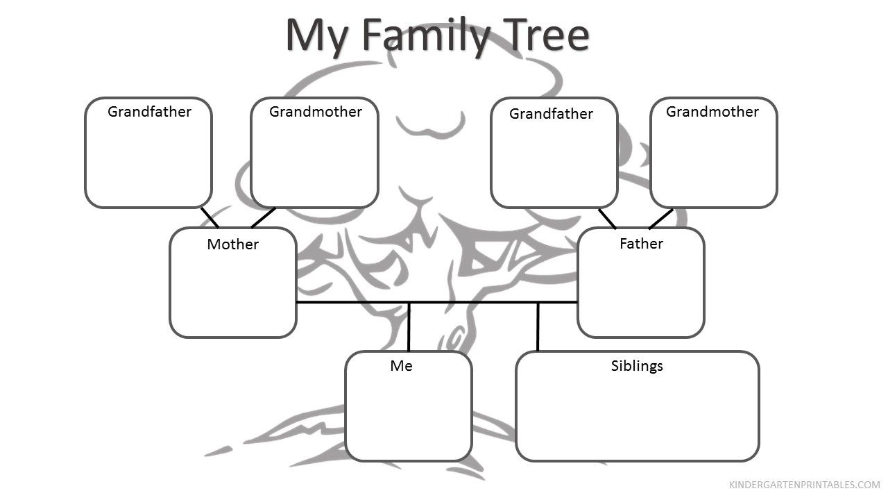 Free Printable Family Tree Worksheet Free Family Tree Worksheet for My Family Tree Free Printable Worksheets