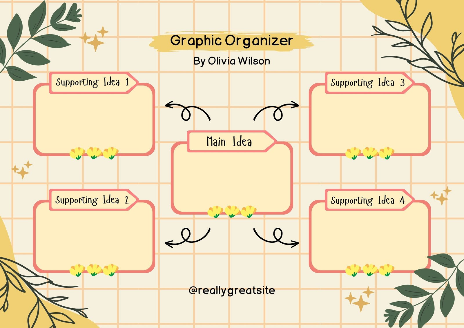 Free Printable Graphic Organizer Templates To Customize | Canva in Free Printable Graphic Organizers