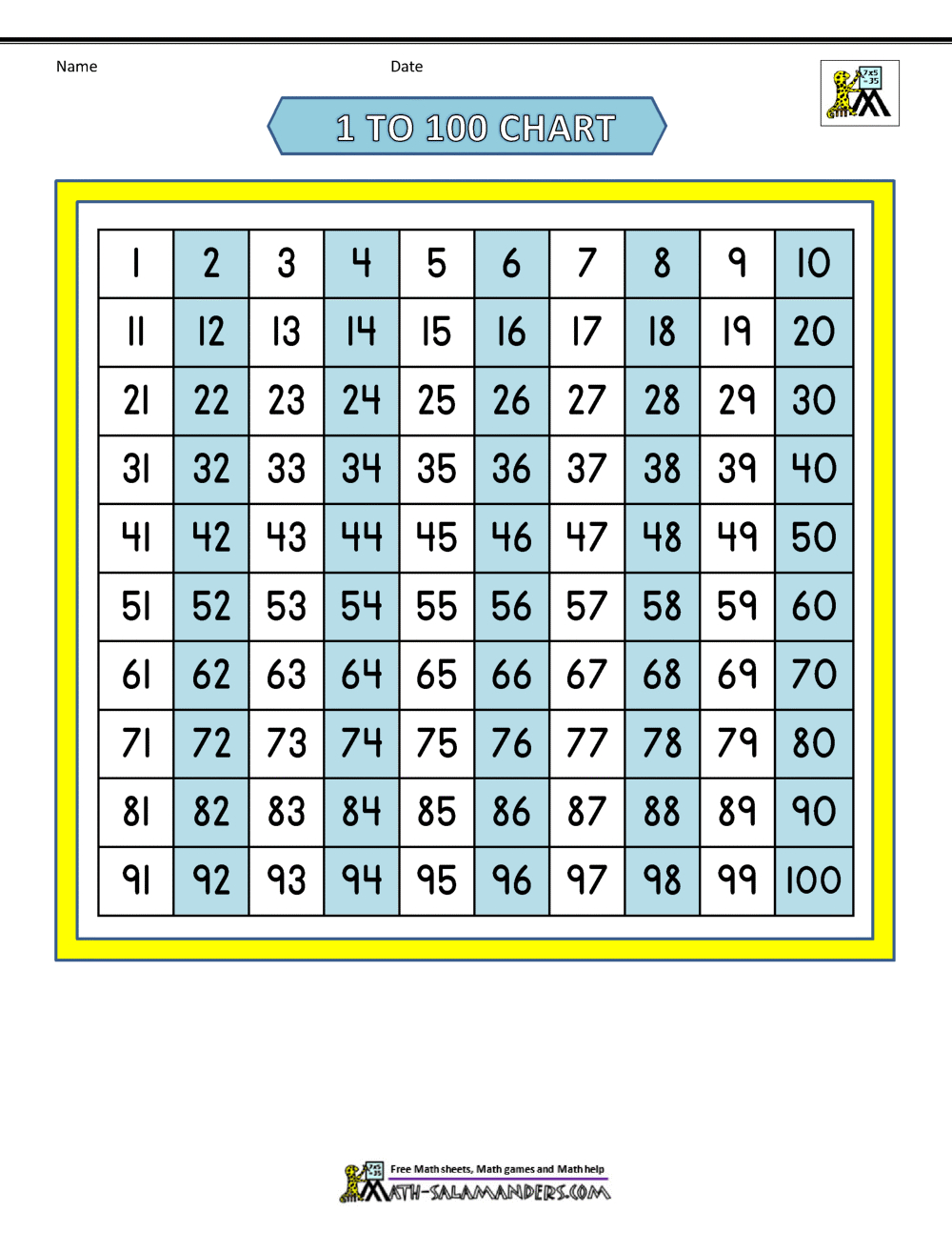 Free Printable Hundred Number Chart for Free Printable Hundreds Grid