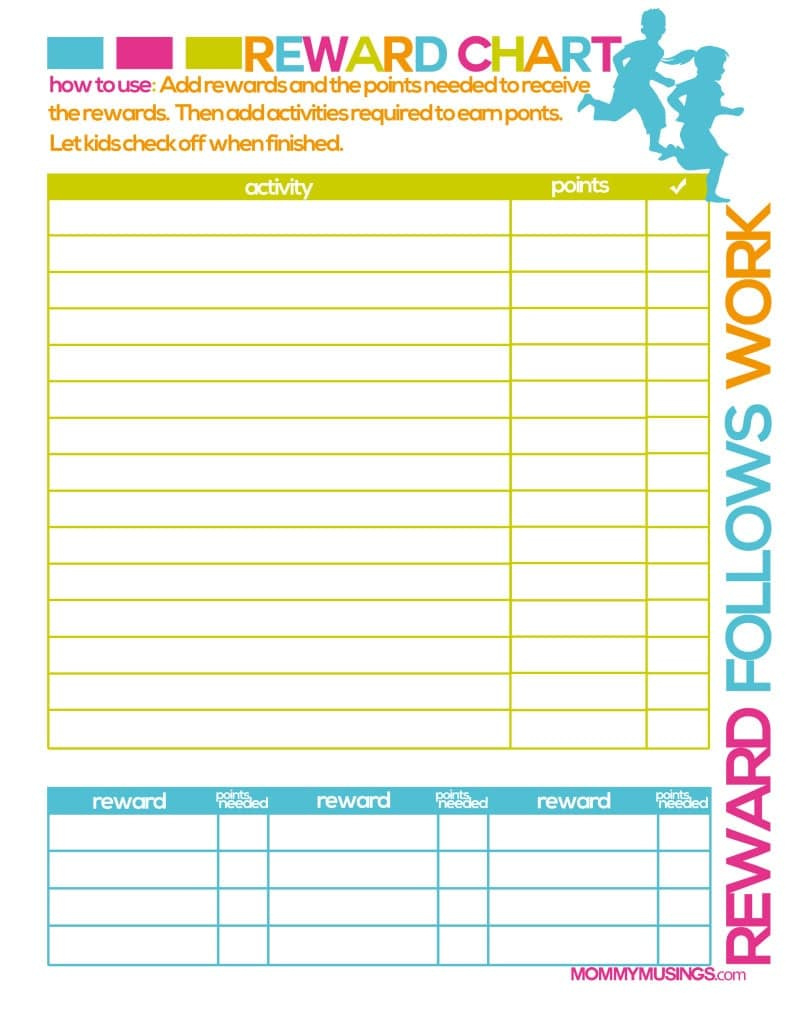 Free Printable Kids Chore & Rewards Chart throughout Free Printable Chore And Behavior Charts