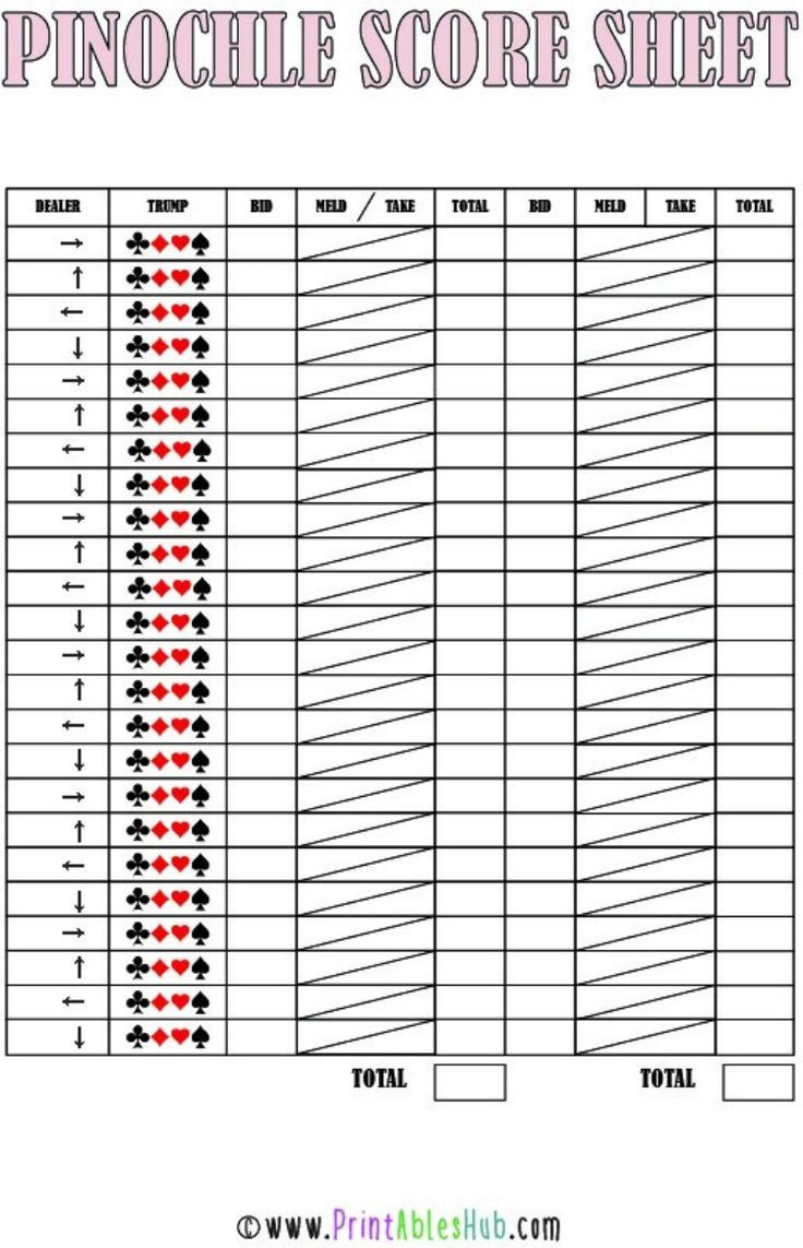 Free Printable Pinochle Sheets [Pdf Included] inside Free Printable Pinochle Tallies