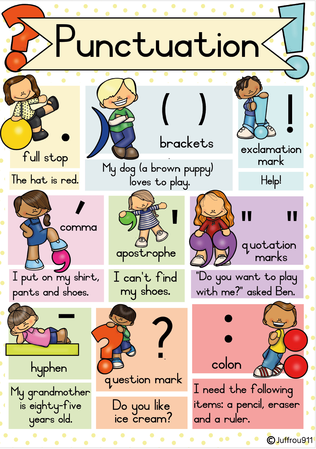 Free Punctuation Posters Bundle - Juffrou 911 with Punctuation Posters Printable Free