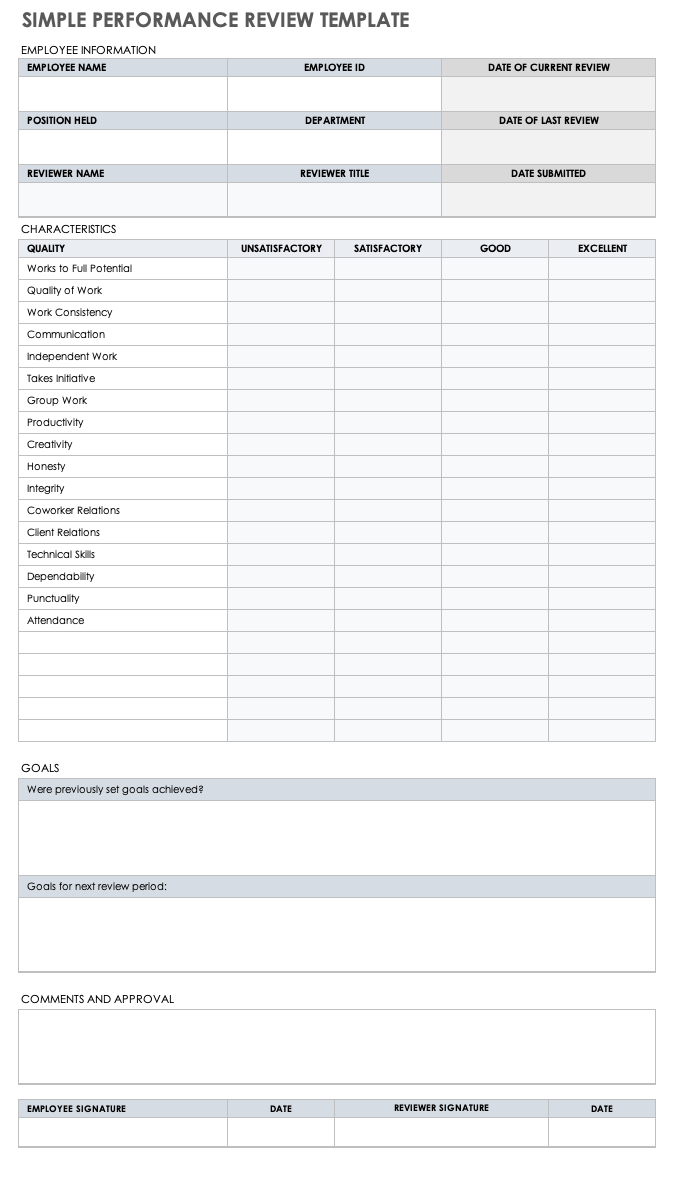 Free Self-Evaluation Templates | Smartsheet within Free Employee Self Evaluation Forms Printable