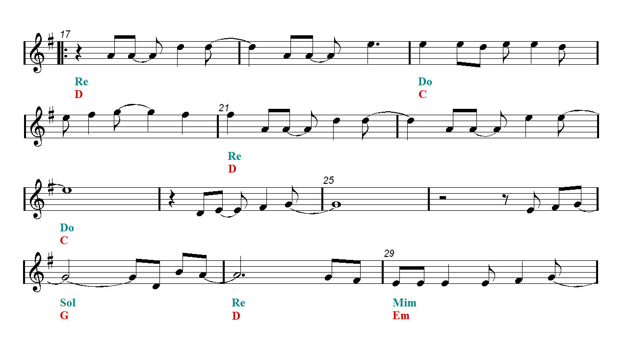 Frozen Let It Go Violin Sheet Music Notes Tutorial | Easy Music in Let It Go Violin Sheet Music Free Printable